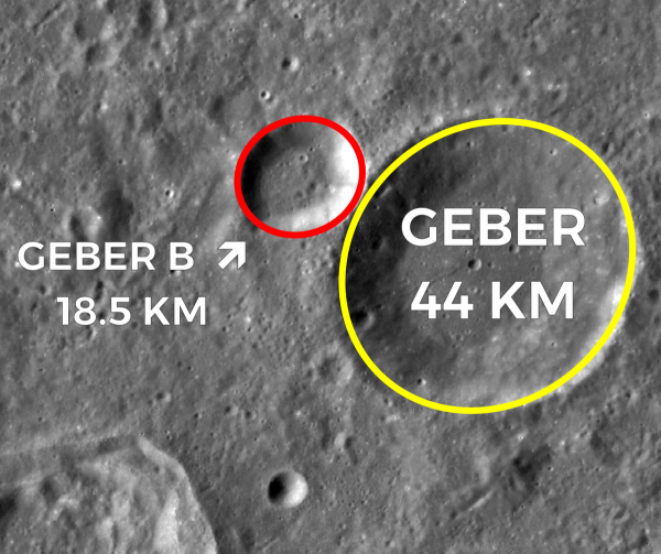 Crater Size Comparison (image)