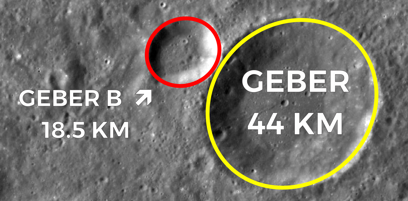 Crater Size Comparison (Image)