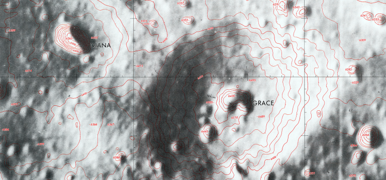 Grace and Diana: The Princess Craters